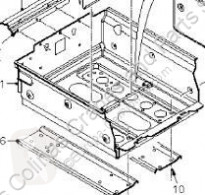 Batterie DAF