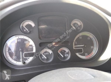 DAF