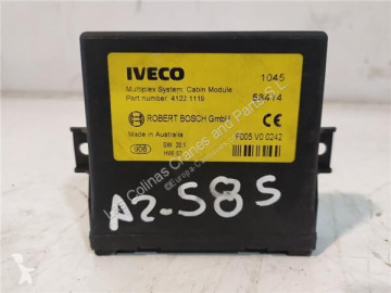 Boîtier de commande Iveco