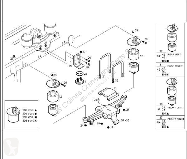 Reservdelar lastbilar Iveco Suspension...