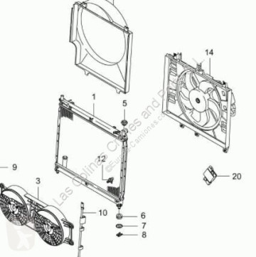 Ventilateur