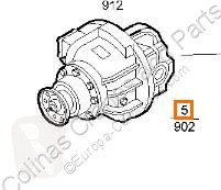 IvecoEurocargo