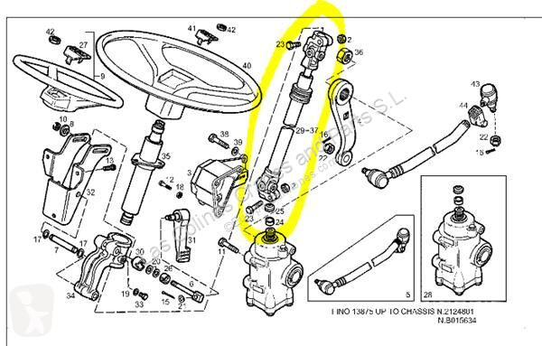 Reservdelar lastbilar Iveco Biellette de...