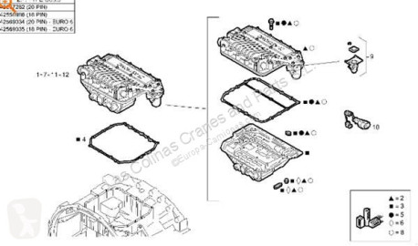 Boîtier de commande Iveco