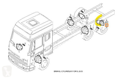 IvecoStralis