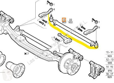 Biellette de direction Iveco
