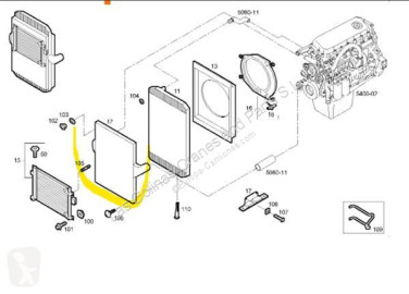Refroidissement Iveco