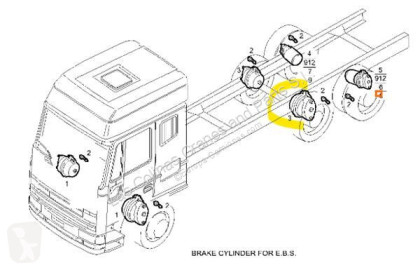 IvecoStralis