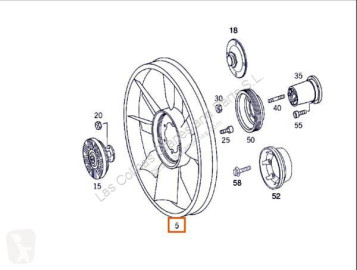 Chauffage / ventilation OM