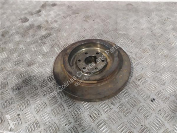 Suspension des roues OM