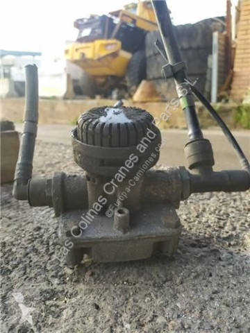 Transmisión Renault