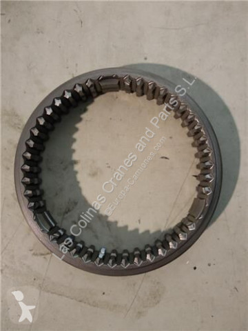 Transmission Renault