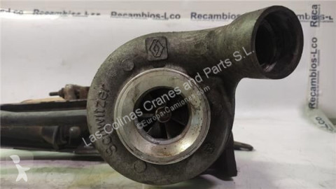 Turbocompresseur Renault