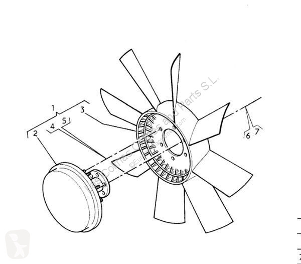 Pièces poids lourds Renault Ventilateur de...