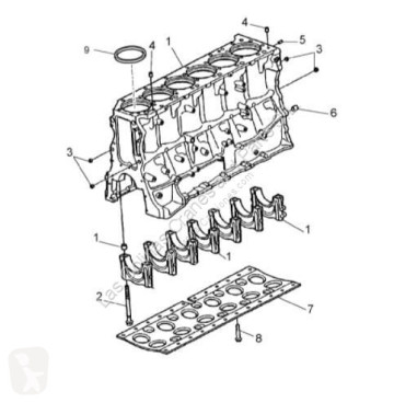 Moteur Renault