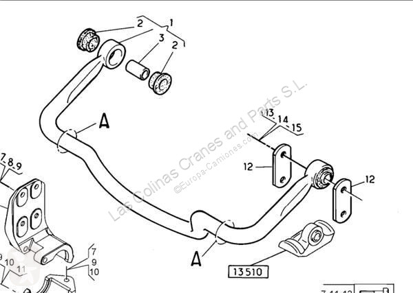 Reservdelar lastbilar Renault Barre...