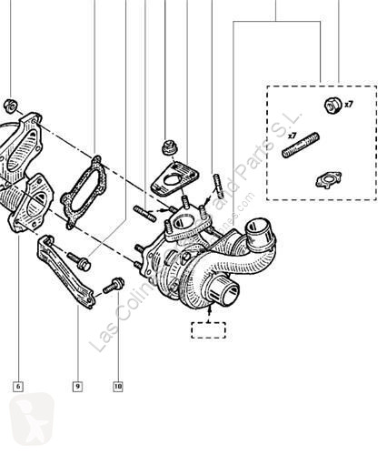 Reservdelar lastbilar Renault Turbocompresseur...