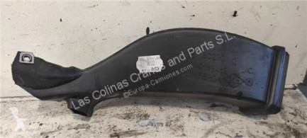 Chauffage / ventilation Renault