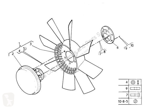 Reservdelar lastbilar Renault Ventilateur de...