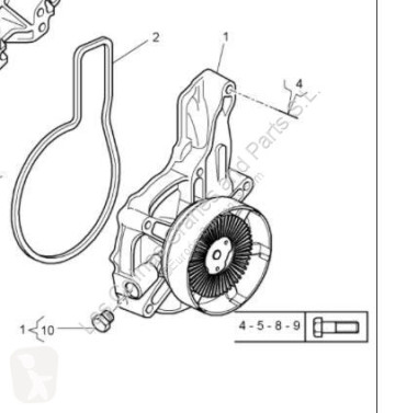 Vattenpump Renault