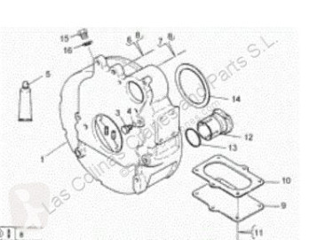 Moteur Renault