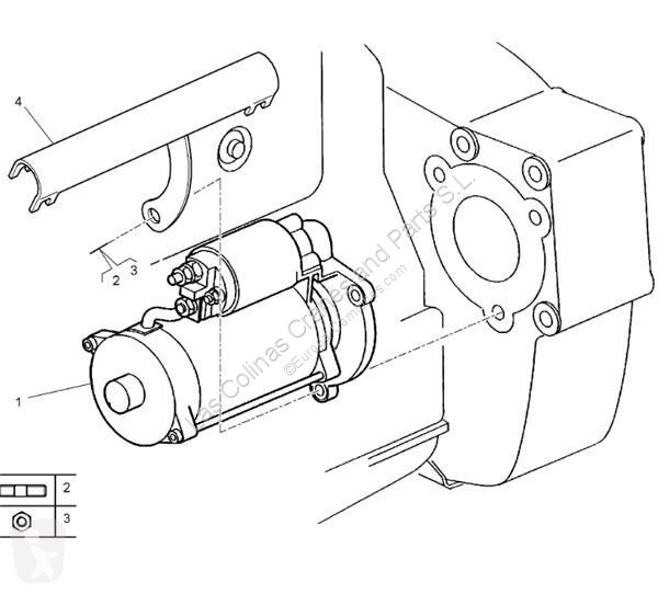 Reservdelar lastbilar Renault Moteur Motor...
