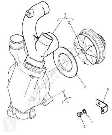 Vattenpump Renault