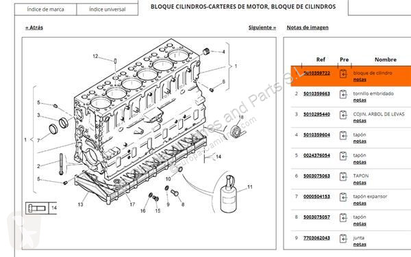 Reservdelar lastbilar Renault Bloc-moteur pour...