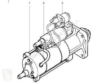 Démarreur Renault