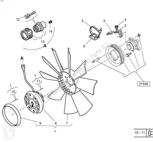 Pièces poids lourds Renault Ventilateur de...