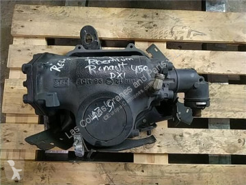 Riktning Renault