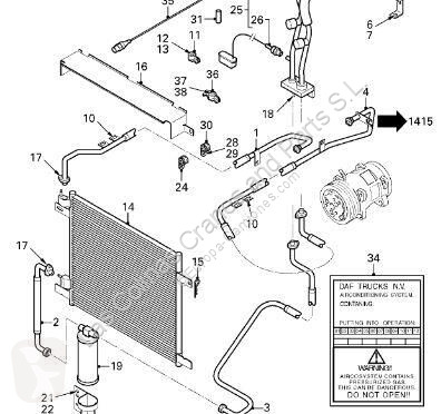 Pièces poids lourds DAF Radiateur de...