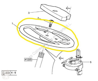 Équipement intérieur Renault