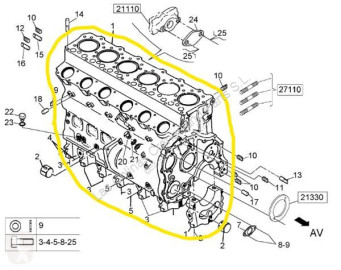 Motor Renault
