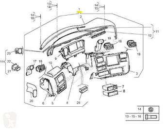 Équipement intérieur Renault