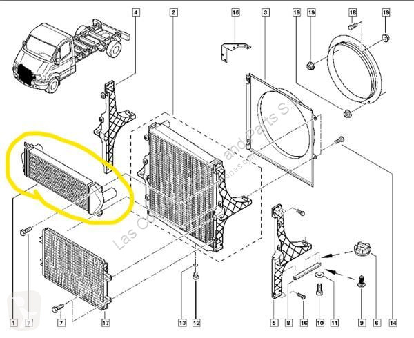 Pièces poids lourds Renault Radiateur de...