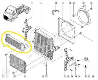 Radiateur d'eau Renault