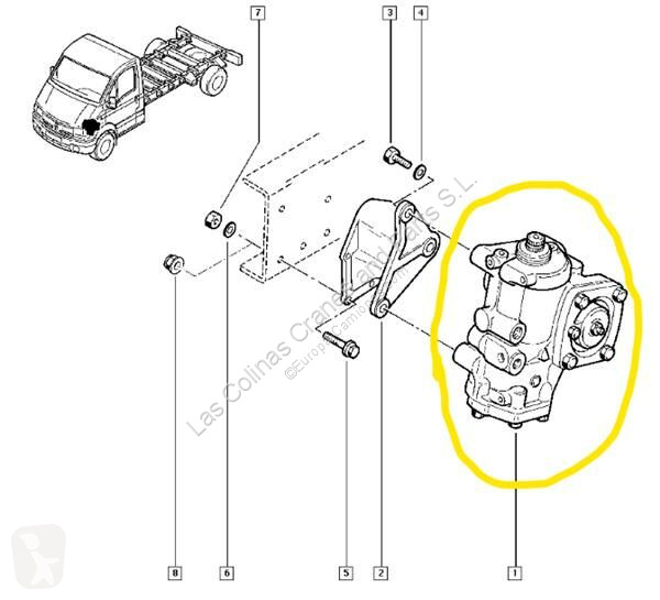 Reservedele til lastbil Renault Boîtier de...