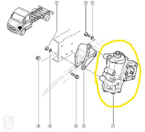 Boîtier de direction Renault