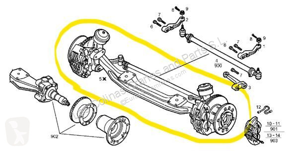 Reservdelar lastbilar Iveco Essieu avant pour...
