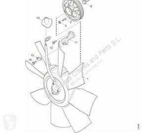 Ventilateur Scania