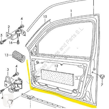 Porte Volkswagen
