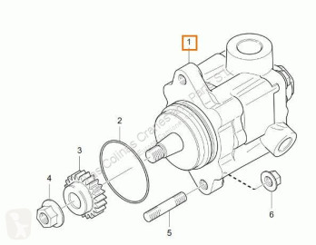 Hydraulsystem Scania