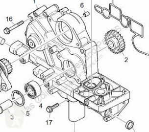 Refroidissement Scania