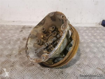 Suspension des roues Scania