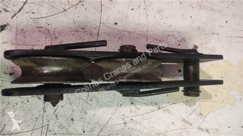 Suspension des roues Palfinger