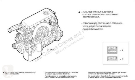 Iveco Cursor Moteur 8 F2BE0681A pour camion