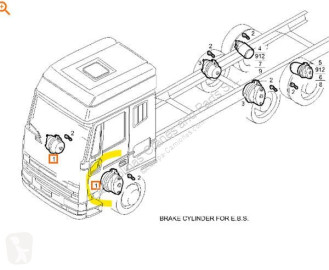 Hjul Iveco