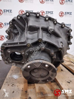 ZF