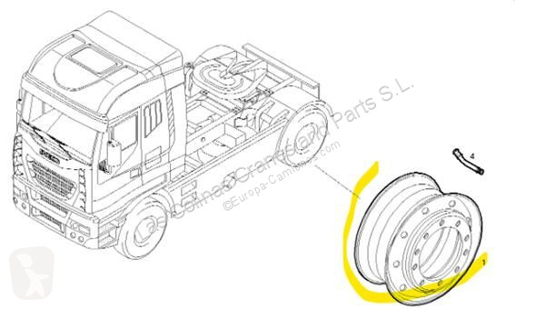 Piese camioane Jante de camion